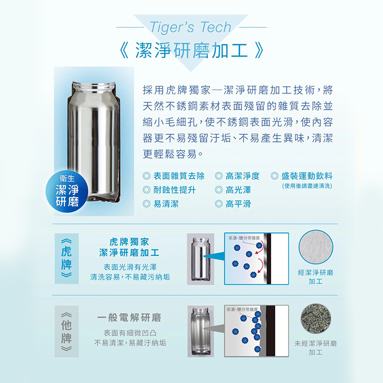 【虎牌TIGER】提倒式保溫保冷熱水壺1.6L(PWR-A160),GF2124,【虎牌TIGER】提倒式保溫保冷熱水壺1.6L(PWR-A160),全館商品,生活用品,品牌分類