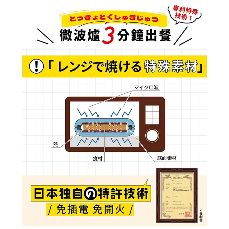【日本kokomo】熱壓煎烤器 (微波專用) (KO-WB24B),GF2127,【日本kokomo】熱壓煎烤器(微波專用)(KO-WB24B),全館商品,生活用品,品牌分類