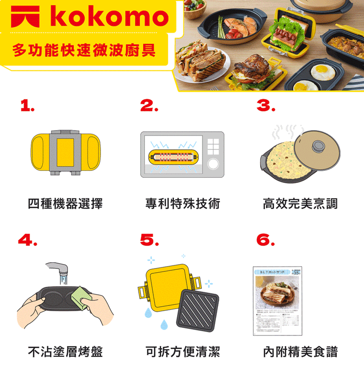 【日本kokomo】熱壓煎烤器 (微波專用) (KO-WB24B),GF2127,【日本kokomo】熱壓煎烤器(微波專用)(KO-WB24B),全館商品,生活用品,品牌分類