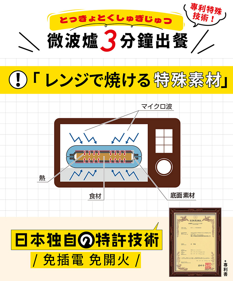 【日本kokomo】熱壓煎烤器 (微波專用) (KO-WB24B),GF2127,【日本kokomo】熱壓煎烤器(微波專用)(KO-WB24B),全館商品,生活用品,品牌分類