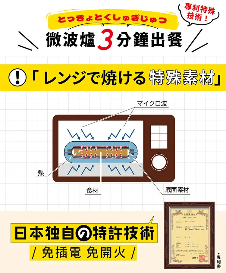 【日本kokomo】熱壓煎烤器 (微波專用) (KO-WB24B),GF2127,【日本kokomo】熱壓煎烤器(微波專用)(KO-WB24B),全館商品,生活用品,品牌分類
