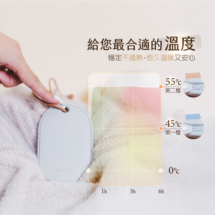 【MUNICHI 沐尼黑】智能恆溫雙面速熱暖手寶 MR.WARM,GF2129,【MUNICHI沐尼黑】智能恆溫雙面速熱暖手寶MR.WARM,全館商品,品牌分類,新品上市