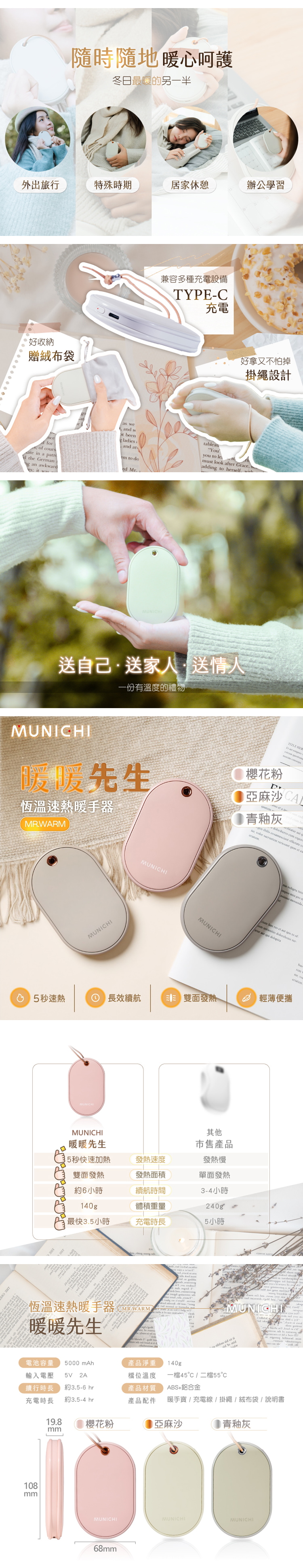 【MUNICHI 沐尼黑】智能恆溫雙面速熱暖手寶 MR.WARM,GF2129,【MUNICHI沐尼黑】智能恆溫雙面速熱暖手寶MR.WARM,全館商品,品牌分類,新品上市