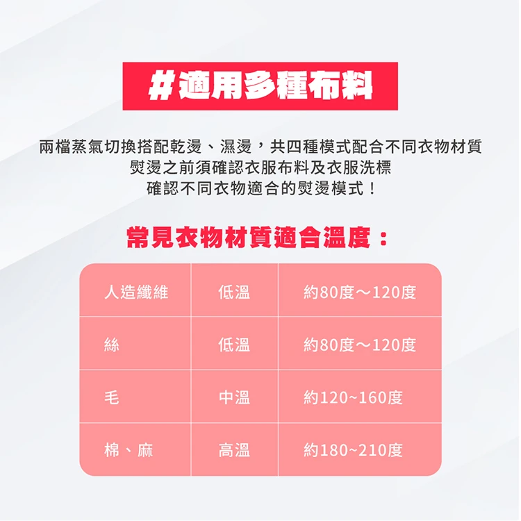 【德國BAMOUSSE】壓力式蒸氣熨斗(HABMMH2469),GF2132,【德國BAMOUSSE】壓力式蒸氣熨斗(HABMMH2469),全館商品,品牌分類,質感家電