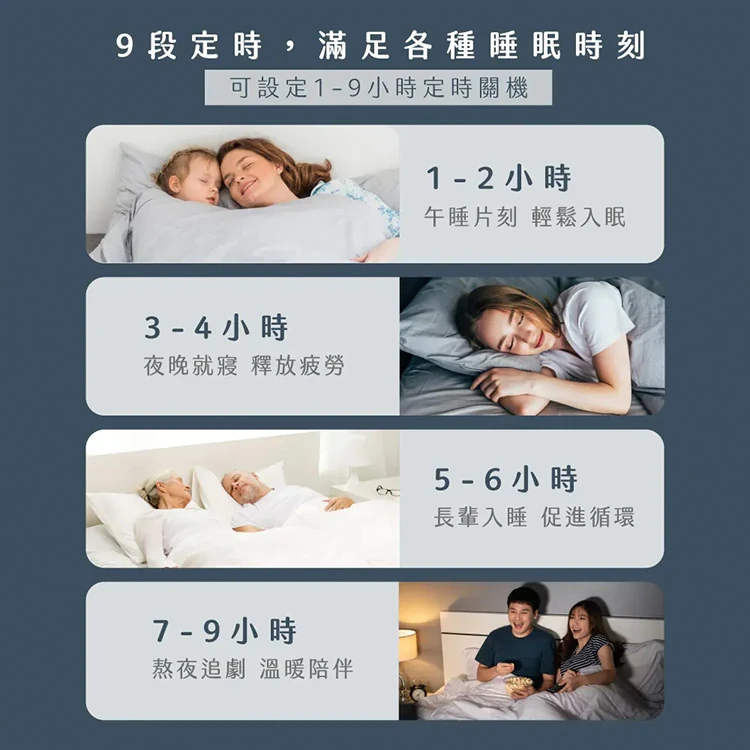 【KINYO】單人床墊型溫控電熱毯(法蘭絨) (EB-017),GF2133,【KINYO】單人床墊型溫控電熱毯(法蘭絨)(EB-017),全館商品,生活用品,品牌分類