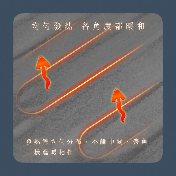 【KINYO】單人床墊型溫控電熱毯(法蘭絨) (EB-017),GF2133,【KINYO】單人床墊型溫控電熱毯(法蘭絨)(EB-017),全館商品,生活用品,品牌分類
