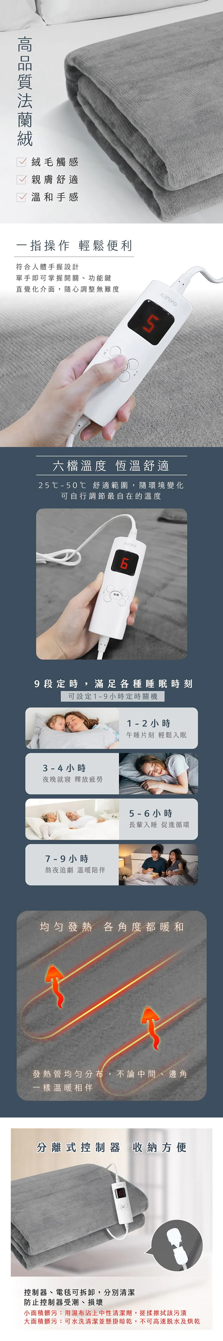 ★敬請期待。對決開搶★【KINYO】單人床墊型溫控電熱毯(法蘭絨) (EB-017)