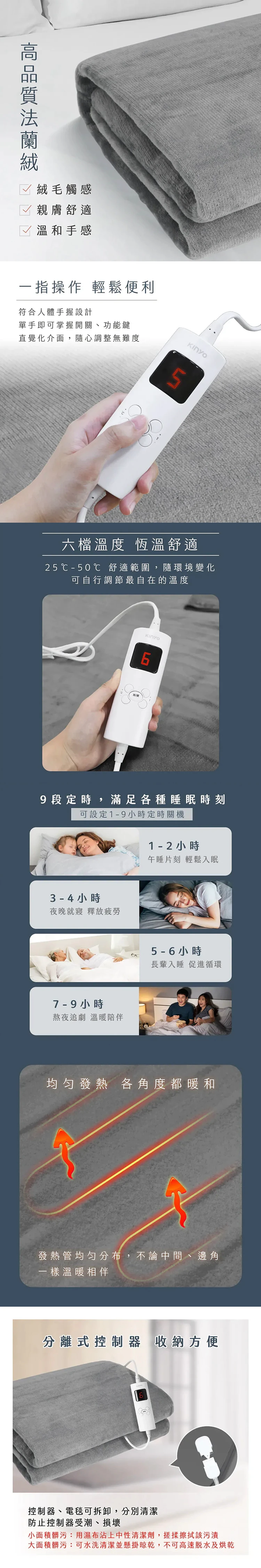 【KINYO】單人床墊型溫控電熱毯(法蘭絨) (EB-017),GF2133,【KINYO】單人床墊型溫控電熱毯(法蘭絨)(EB-017),全館商品,生活用品,品牌分類