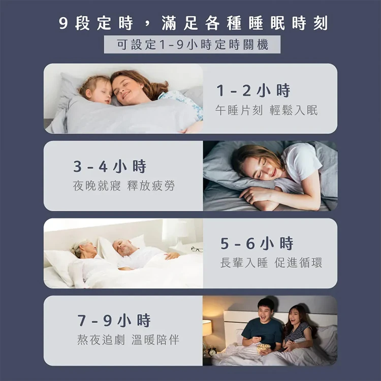 【KINYO】床墊型雙人溫控電熱毯 (EB-136),GF2134,【KINYO】床墊型雙人溫控電熱毯(EB-136),全館商品,生活用品,品牌分類