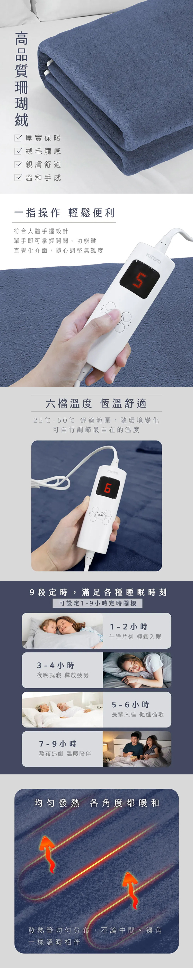 ★敬請期待。對決開搶★【KINYO】床墊型雙人溫控電熱毯 (EB-136)