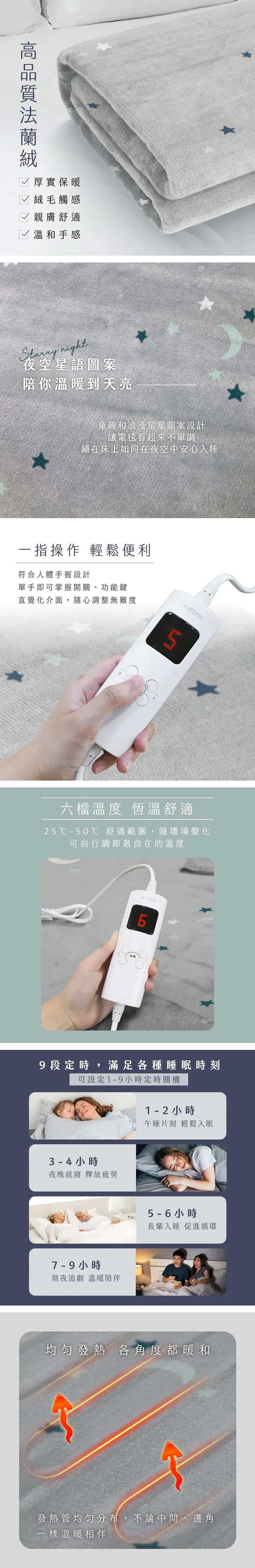 【KINYO】雙人印花溫控電熱毯(法蘭絨) (EB-229),GF2135,【KINYO】雙人印花溫控電熱毯(法蘭絨)(EB-229),全館商品,品牌分類,質感家電