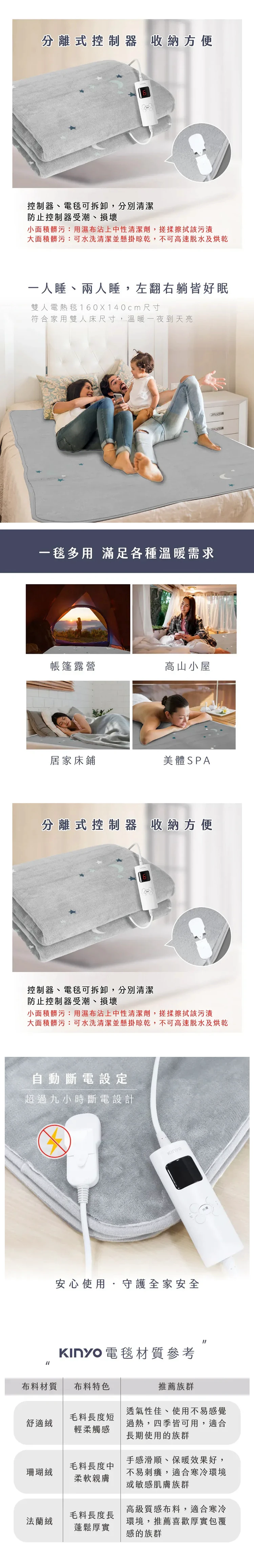 【KINYO】雙人印花溫控電熱毯(法蘭絨) (EB-229),GF2135,【KINYO】雙人印花溫控電熱毯(法蘭絨)(EB-229),全館商品,品牌分類,質感家電