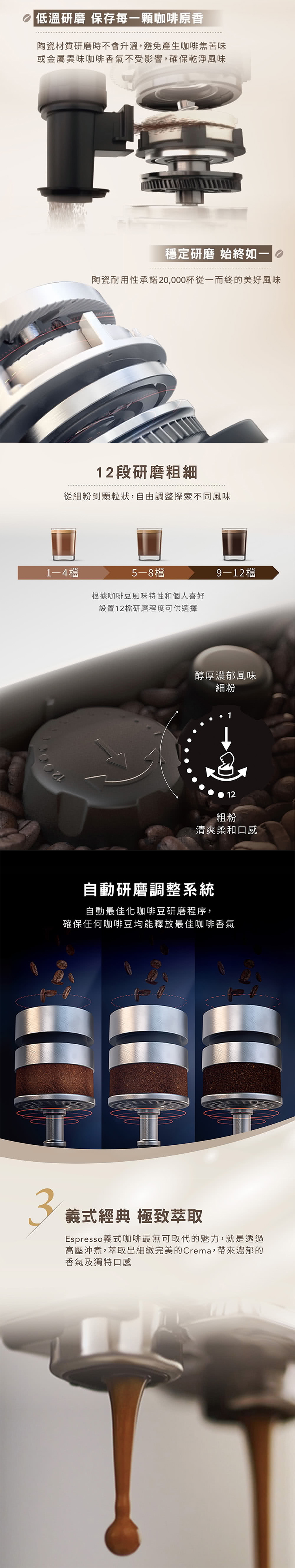 【Philips 飛利浦】全自動義式咖啡機 (EP2221)