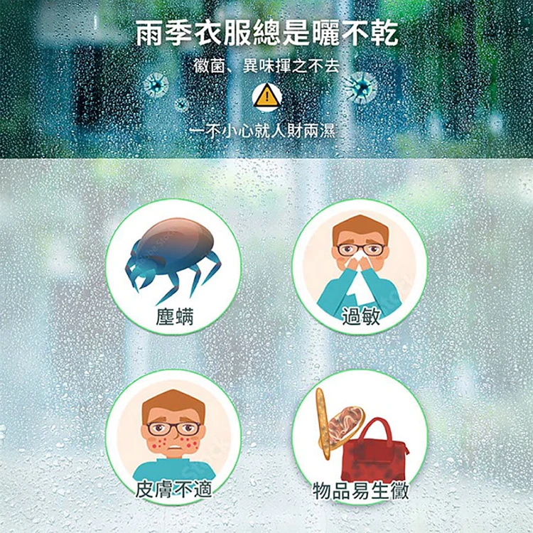 【大同】6公升除濕機一級能效(TDH-120MD),GF2138,【大同】6公升除濕機一級能效(TDH-120MD),全館商品,品牌分類,新品上市