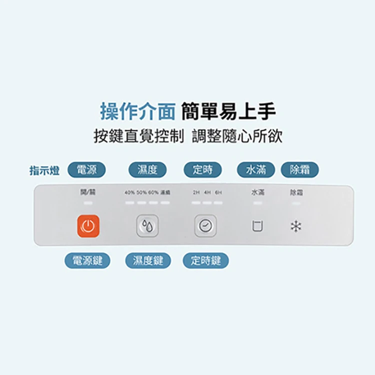 【大同】6公升除濕機一級能效(TDH-120MD),GF2138,【大同】6公升除濕機一級能效(TDH-120MD),全館商品,品牌分類,新品上市