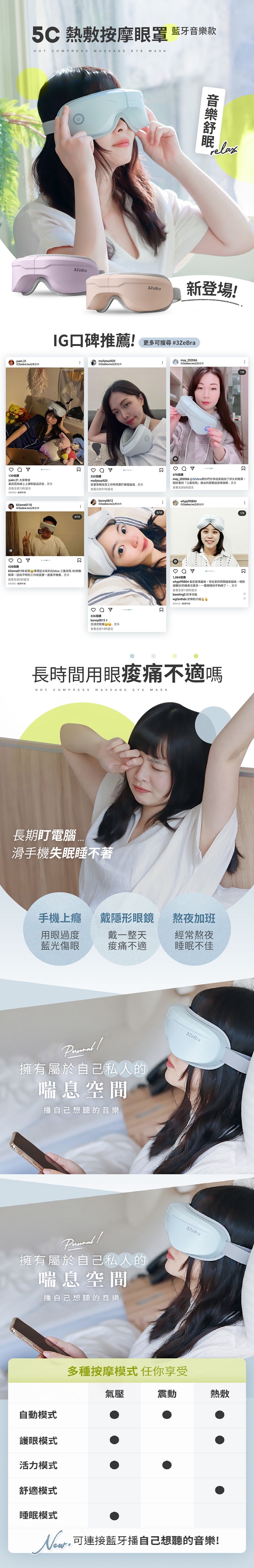 【3ZeBra】5C熱敷按摩眼罩(藍芽音樂款)