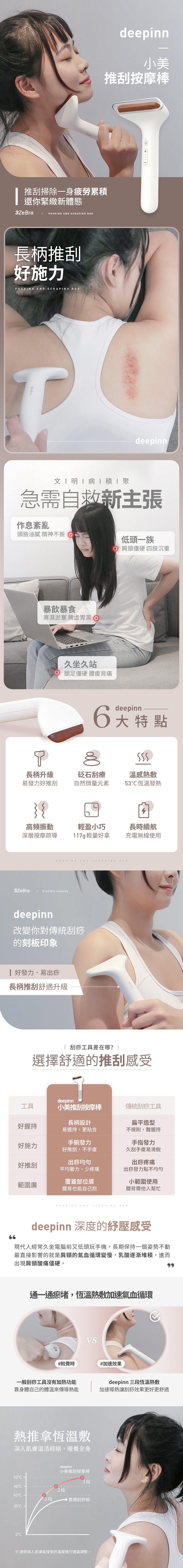 【3ZeBra】deepinn 小美推刮按摩棒