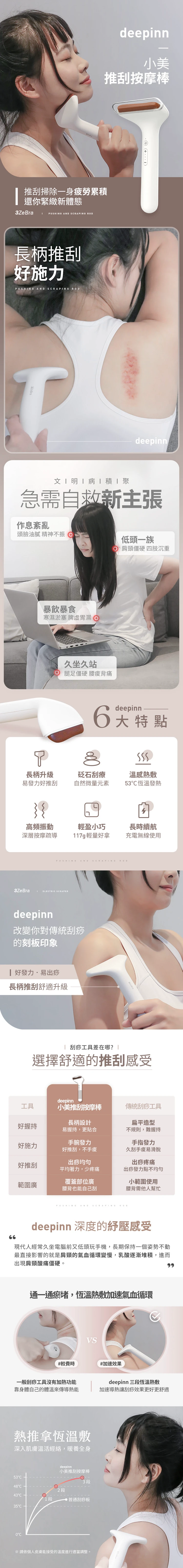 【3ZeBra】deepinn 小美推刮按摩棒,GF2142,【3ZeBra】deepinn小美推刮按摩棒,全館商品,品牌分類,質感家電