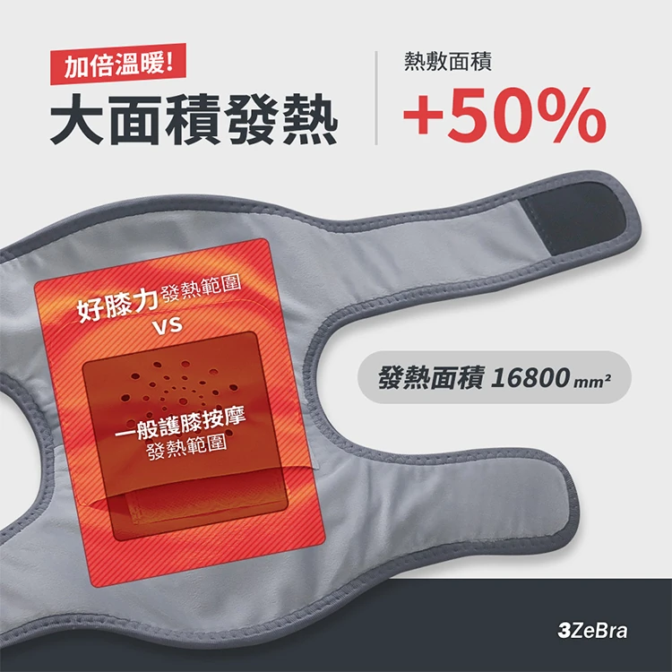 【3ZeBra】好膝力｜溫感膝部按摩器(單隻),GF2144,【3ZeBra】好膝力｜溫感膝部按摩器(單隻),全館商品,品牌分類,質感家電