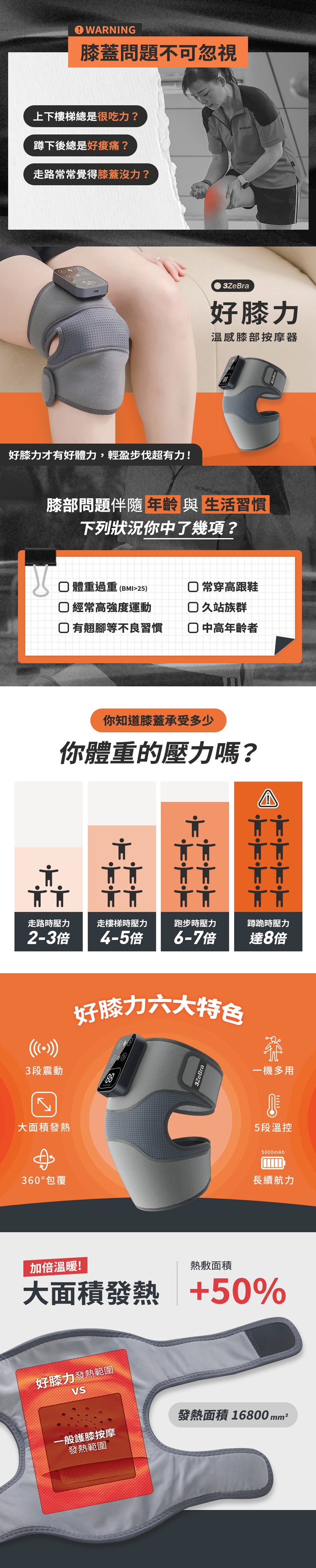 【3ZeBra】好膝力｜溫感膝部按摩器(單隻)