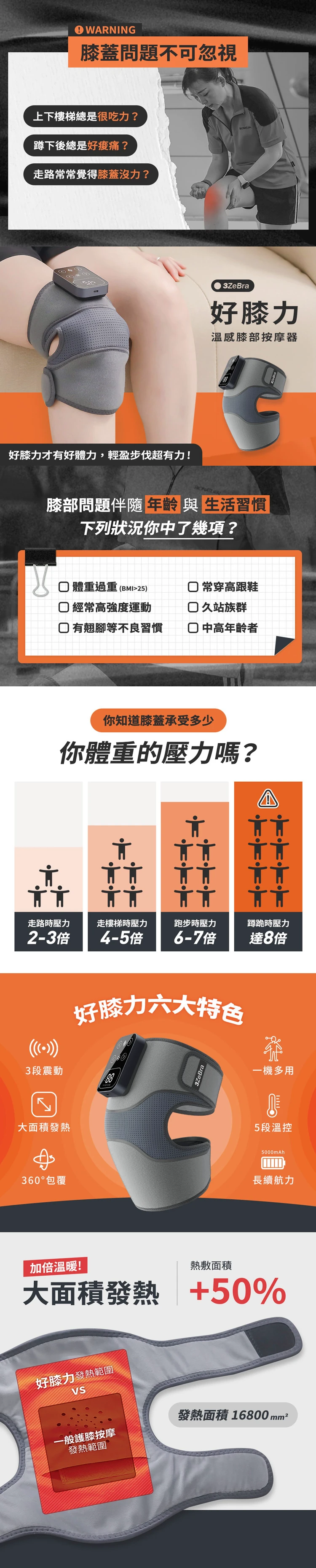 【3ZeBra】好膝力｜溫感膝部按摩器(單隻),GF2144,【3ZeBra】好膝力｜溫感膝部按摩器(單隻),全館商品,品牌分類,質感家電
