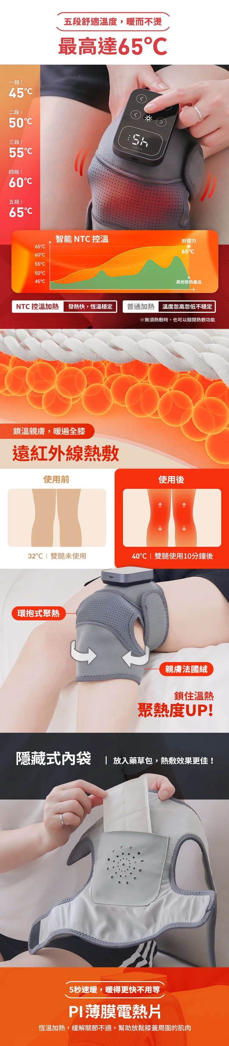 【3ZeBra】好膝力｜溫感膝部按摩器(單隻),GF2144,【3ZeBra】好膝力｜溫感膝部按摩器(單隻),全館商品,品牌分類,質感家電