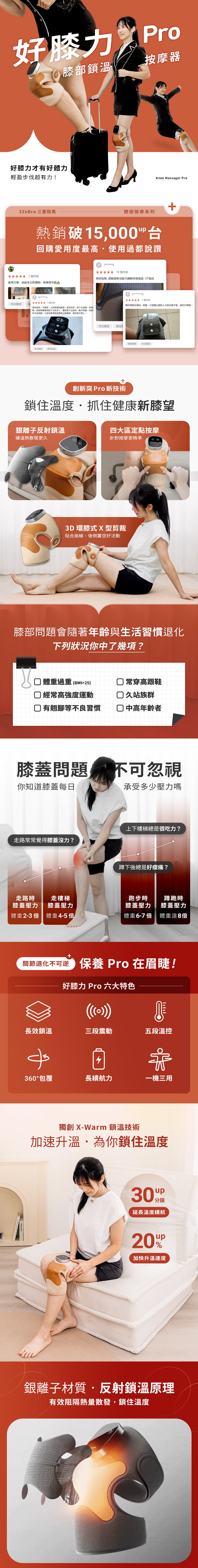 【3ZeBra】好膝力 Pro｜長效鎖溫膝部按摩器 1入