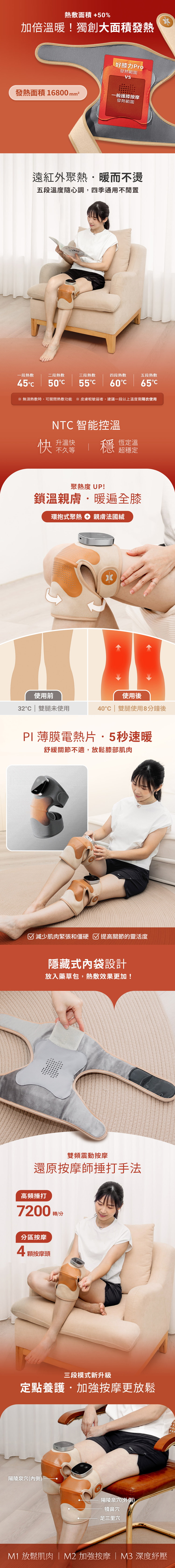 【3ZeBra】好膝力 Pro｜長效鎖溫膝部按摩器 1入