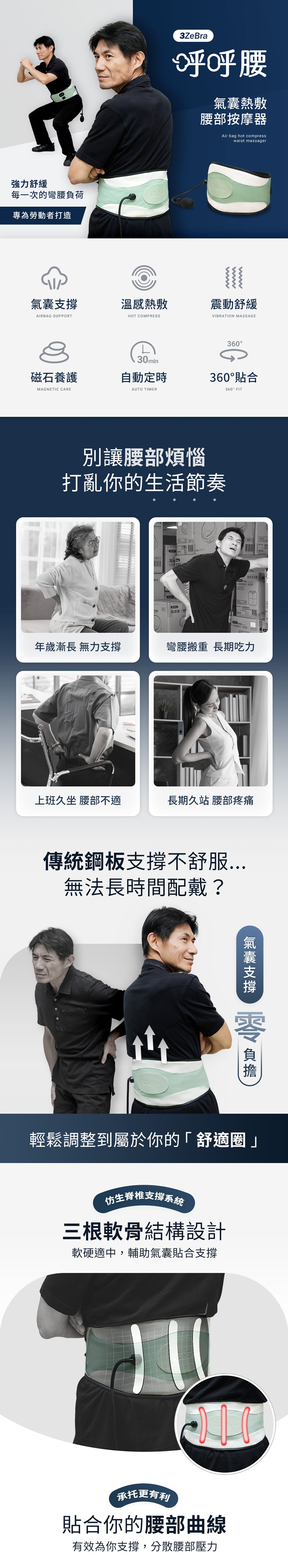 【3ZeBra】呼呼腰｜氣囊熱敷腰部按摩器