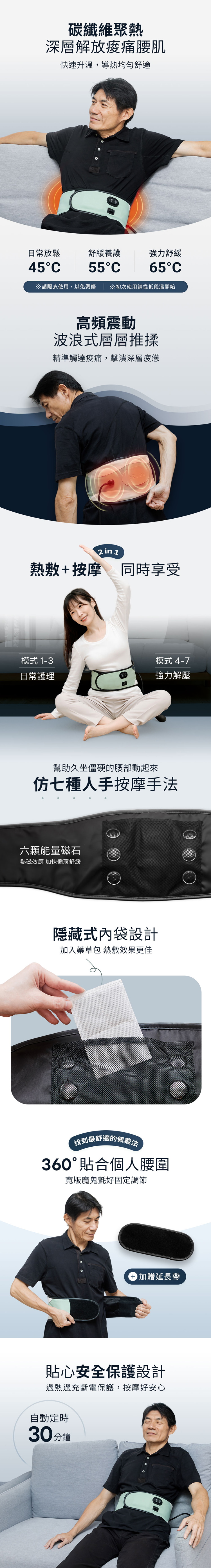 【3ZeBra】呼呼腰｜氣囊熱敷腰部按摩器