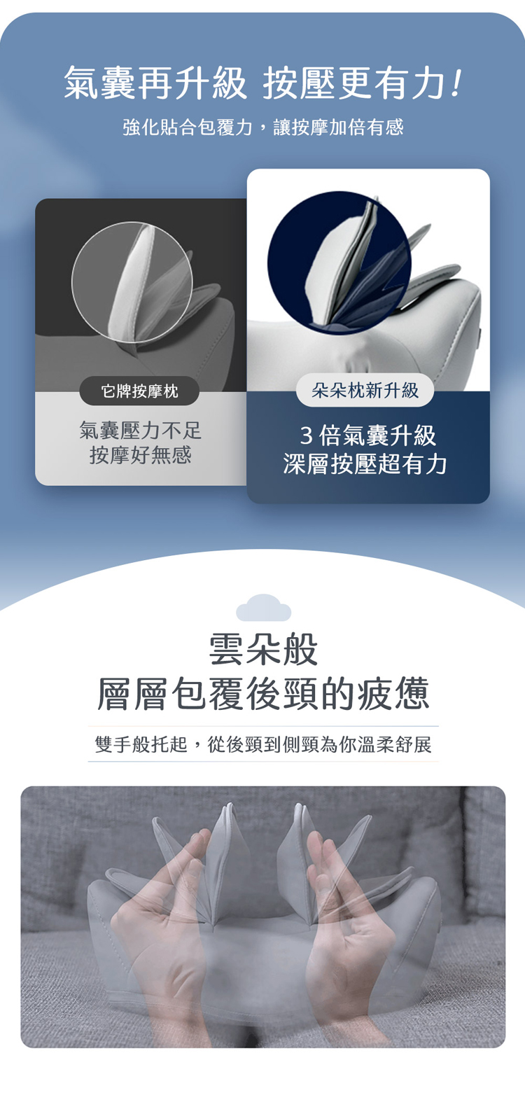 【3ZeBra】朵朵枕｜氣壓熱敷頸部按摩器