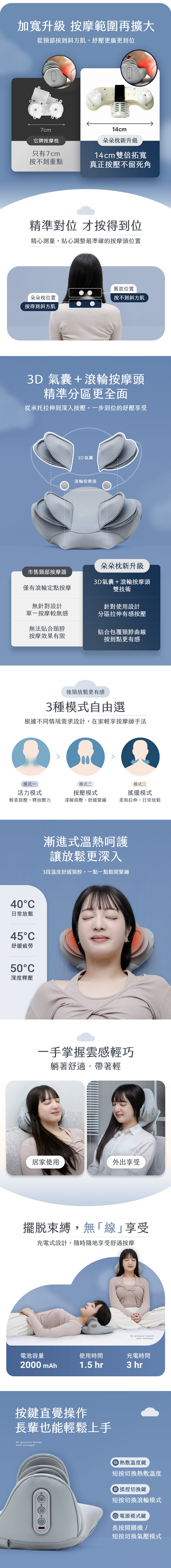 【3ZeBra】朵朵枕｜氣壓熱敷頸部按摩器