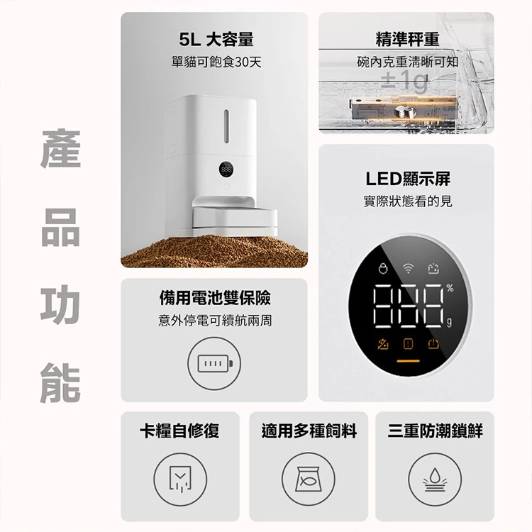 【小米】Xiaomi 智慧寵物餵食器 2,GF2154,【小米】Xiaomi智慧寵物餵食器2,品牌分類,3C品牌,Xiaomi小米