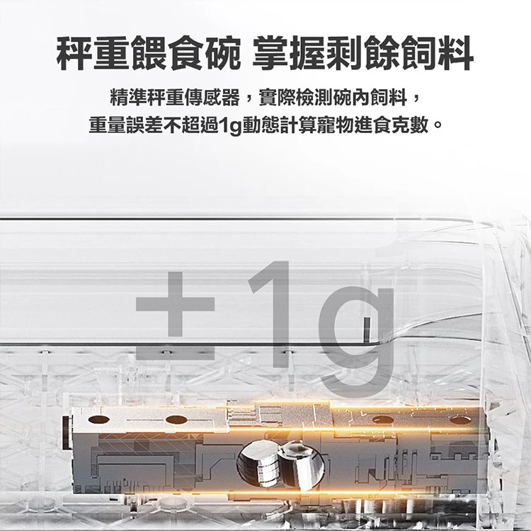 【小米】Xiaomi 智慧寵物餵食器 2,GF2154,【小米】Xiaomi智慧寵物餵食器2,品牌分類,3C品牌,Xiaomi小米