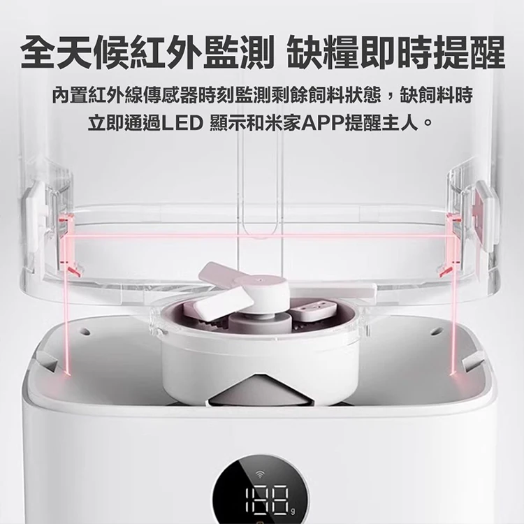 【小米】Xiaomi 智慧寵物餵食器 2,GF2154,【小米】Xiaomi智慧寵物餵食器2,品牌分類,3C品牌,Xiaomi小米
