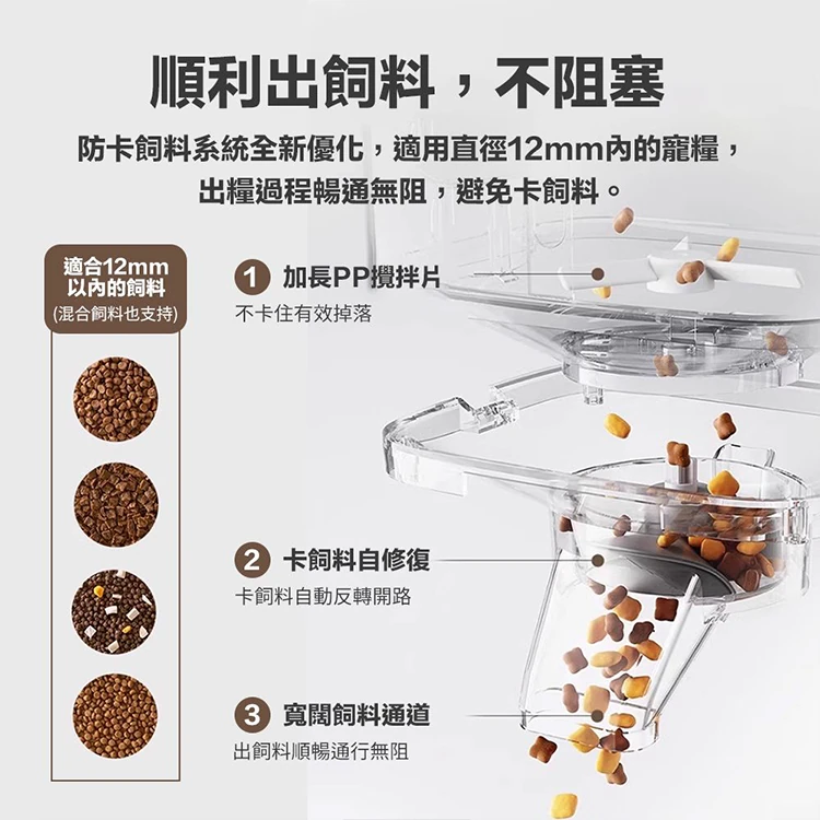 【小米】Xiaomi 智慧寵物餵食器 2,GF2154,【小米】Xiaomi智慧寵物餵食器2,品牌分類,3C品牌,Xiaomi小米