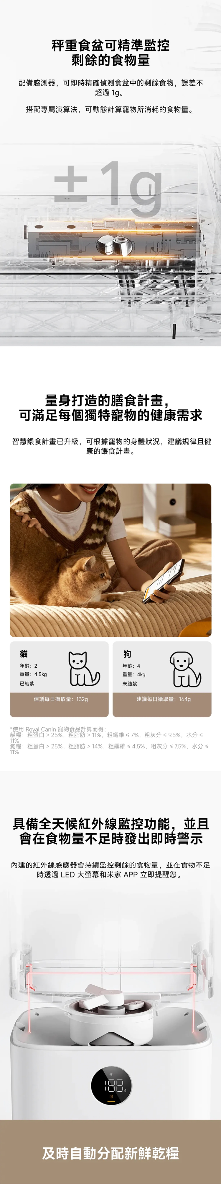 【小米】Xiaomi 智慧寵物餵食器 2