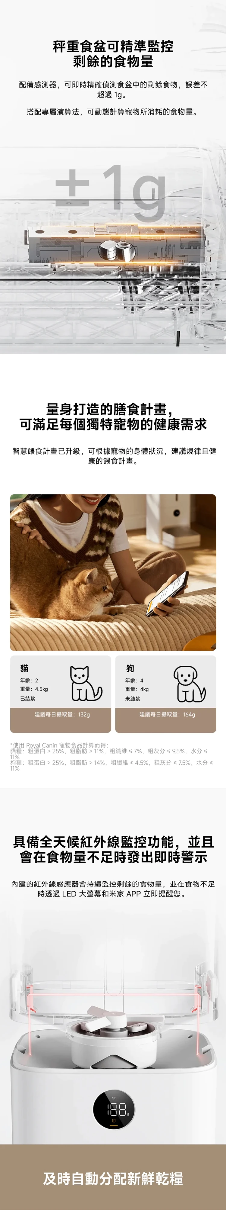 【小米】Xiaomi 智慧寵物餵食器 2,GF2154,【小米】Xiaomi智慧寵物餵食器2,品牌分類,3C品牌,Xiaomi小米