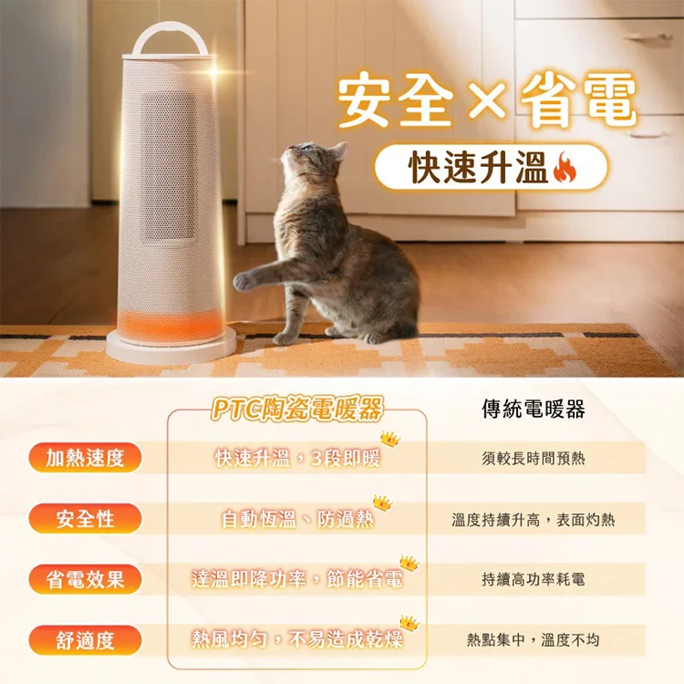 【MUNICHI沐尼黑】直立式陶瓷電暖器 MR.Winter,GF2155,【MUNICHI沐尼黑】直立式陶瓷電暖器MR.Winter,全館商品,品牌分類,質感家電