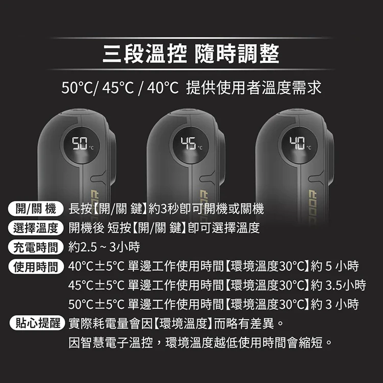 【G-PLUS】GP雙胞胎 磁吸式電子暖暖包(GP-FH001),GF2160,【G-PLUS】GP雙胞胎磁吸式電子暖暖包(GP-FH001),全館商品,品牌分類,質感家電