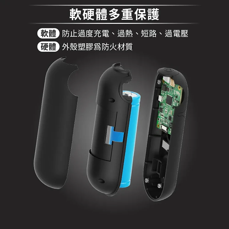 【G-PLUS】GP雙胞胎 磁吸式電子暖暖包(GP-FH001),GF2160,【G-PLUS】GP雙胞胎磁吸式電子暖暖包(GP-FH001),全館商品,品牌分類,質感家電