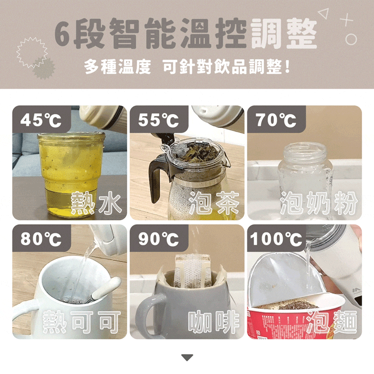 ★敬請期待。即將開搶★【MAXRO】 暖飽杯 雙電壓智能溫控熱水壺(MX-TB6501),GF2166,★敬請期待。即將開搶★【MAXRO】暖飽杯雙電壓智能溫控熱水壺(MX-TB6501),全館商品,生活用品,品牌分類