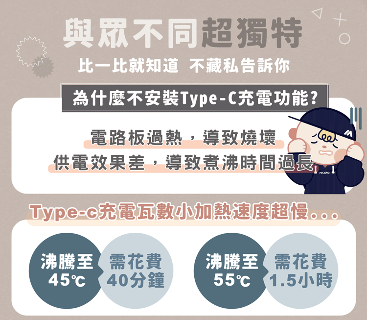 ★敬請期待。即將開搶★【MAXRO】 暖飽杯 雙電壓智能溫控熱水壺(MX-TB6501),GF2166,★敬請期待。即將開搶★【MAXRO】暖飽杯雙電壓智能溫控熱水壺(MX-TB6501),全館商品,生活用品,品牌分類