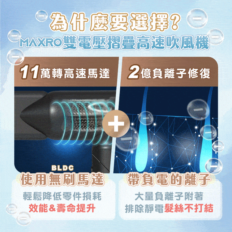 ★敬請期待。即將開搶★【MAXRO】雙電壓摺疊高速吹風機(MX-HD1001),GF2167,★敬請期待。即將開搶★【MAXRO】雙電壓摺疊高速吹風機(MX-HD1001),全館商品,生活用品,品牌分類
