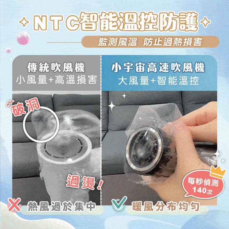 ★敬請期待。即將開搶★【MAXRO】雙電壓摺疊高速吹風機(MX-HD1001),GF2167,★敬請期待。即將開搶★【MAXRO】雙電壓摺疊高速吹風機(MX-HD1001),全館商品,生活用品,品牌分類