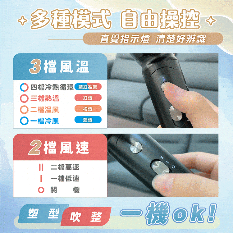 ★敬請期待。即將開搶★【MAXRO】雙電壓摺疊高速吹風機(MX-HD1001),GF2167,★敬請期待。即將開搶★【MAXRO】雙電壓摺疊高速吹風機(MX-HD1001),全館商品,生活用品,品牌分類