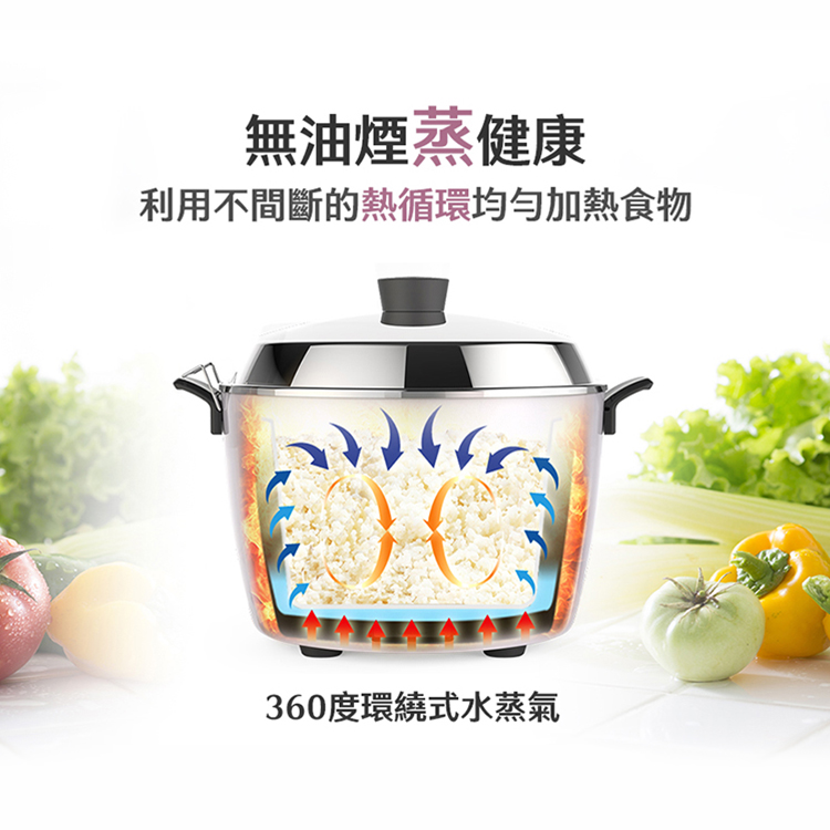 【大同】11人份不鏽鋼深電鍋-星辰粉 (TAC-11L-HP),GF2182,【大同】11人份不鏽鋼深電鍋-星辰粉(TAC-11L-HP),全館商品,品牌分類,新品上市