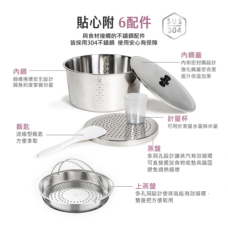 【大同】11人份不鏽鋼深電鍋-星辰粉 (TAC-11L-HP),GF2182,【大同】11人份不鏽鋼深電鍋-星辰粉(TAC-11L-HP),全館商品,品牌分類,新品上市