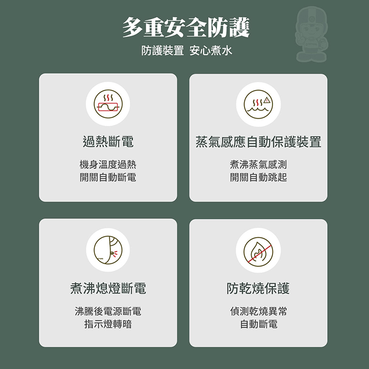 【大同】1.8公升雙層防燙保溫電茶壺(TEK-1822SA),GF2184,【大同】1.8公升雙層防燙保溫電茶壺(TEK-1822SA),全館商品,品牌分類,新品上市