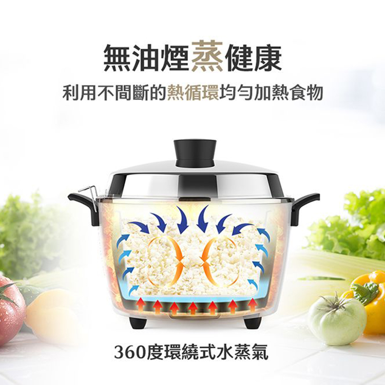 【大同】6人份不鏽鋼配件電鍋 -經典白(TAC-06L-MCW),GF2185,【大同】6人份不鏽鋼配件電鍋-經典白(TAC-06L-MCW),全館商品,品牌分類,新品上市